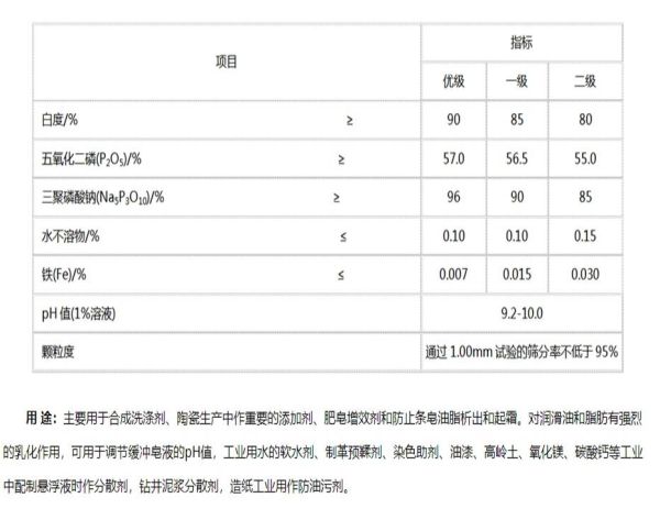 鑫泉石油化工长沙有限公司,鑫泉石油化工,笨类,醇类,醚类,溶剂类,酮类,稀释类,脂类